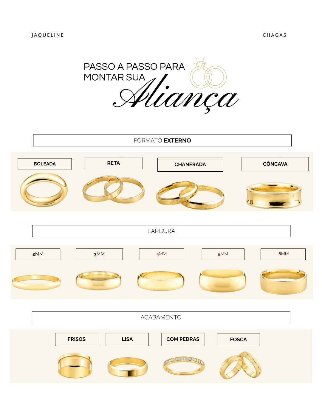 Alianças de ouro 18k: guia da alta joalheria em Manaus