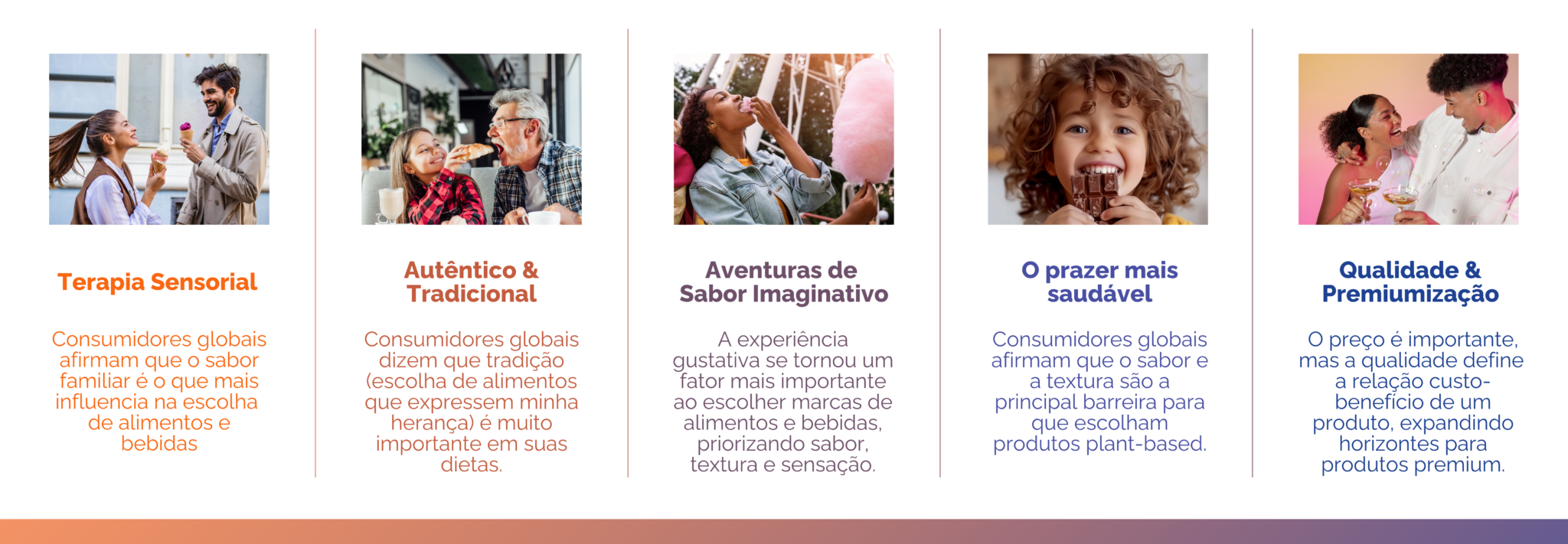 Rituais de Bem-Estar: Como Incorporar o Luxo na Sua Rotina